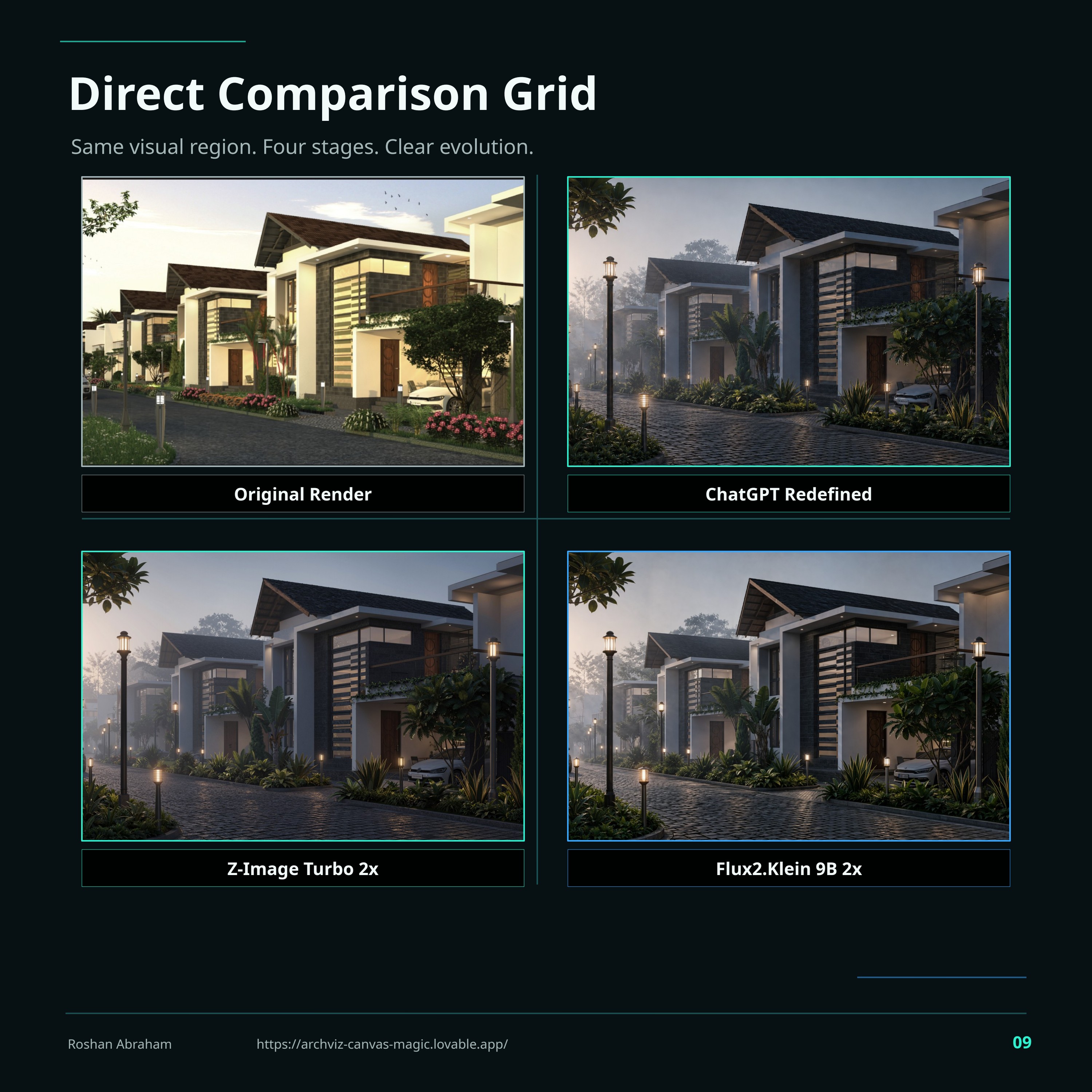 Comparison grid: Original, ChatGPT Redefined, Z-Image Turbo 2×, Flux 2 Klein 9B 2×